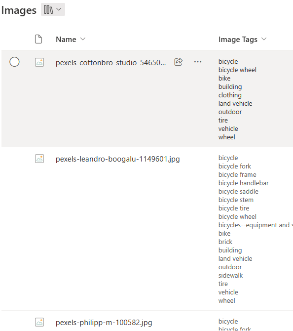 Image Tagging in SharePoint Premium