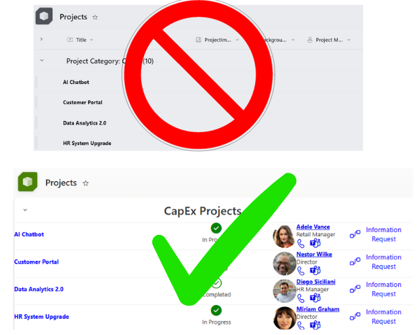 Preview of list and library formatting course content