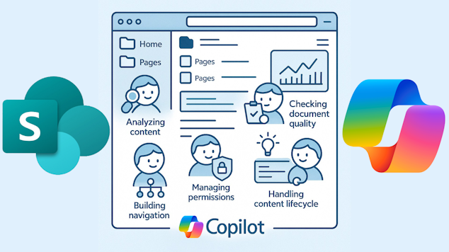SharePoint Needs These Copilot Agents