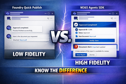 Microsoft Foundry Agents vs M365 Agents SDK: Why “Publish to Teams” Isn’t Enough