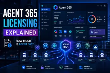 Agent 365 Licensing Explained: What You Need to Know Before Deploying AI Agents