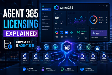 Agent 365 Licensing Explained: What You Need to Know Before Deploying AI Agents