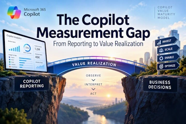 The Copilot Measurement Gap: When Native Reporting Is Not the Whole Answer